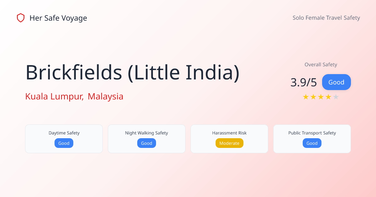 Brickfields (Little India) Safety Guide - Kuala Lumpur | Her Safe ...